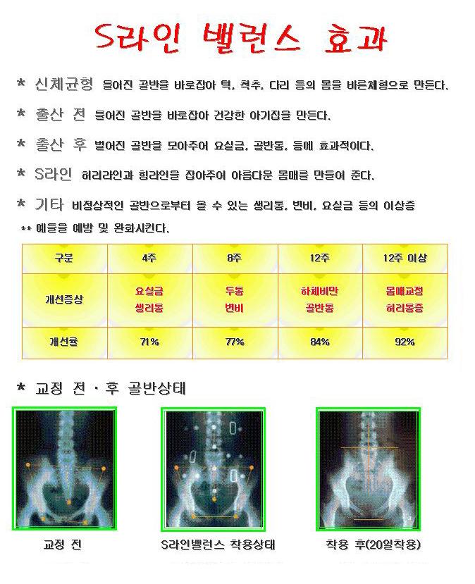 Image FIle