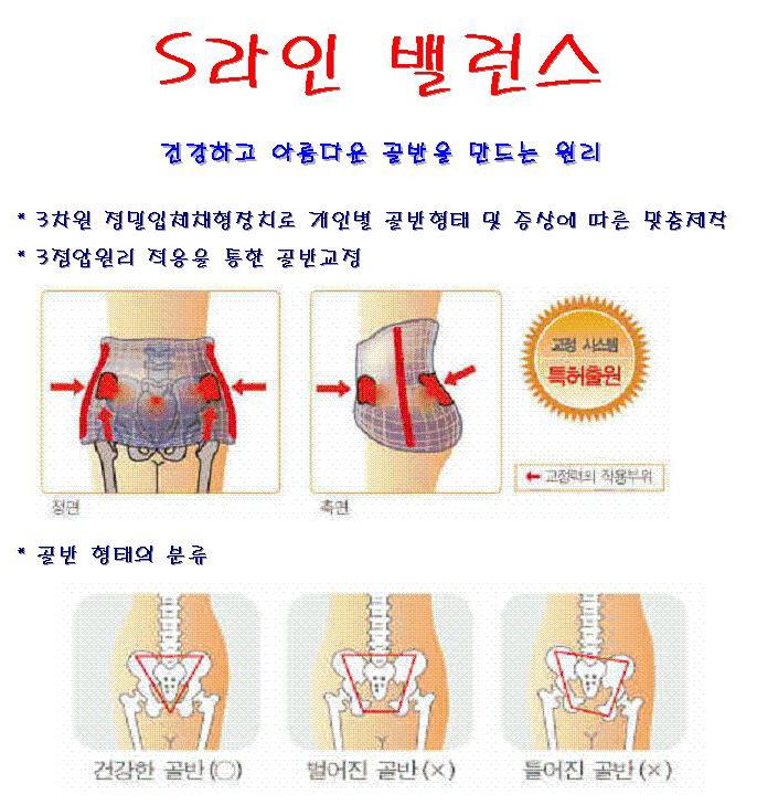 Image FIle
